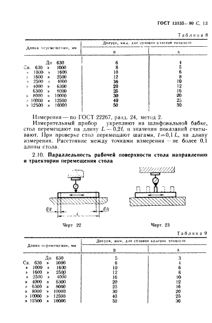  13135-90