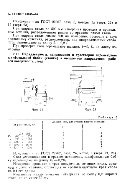  13135-90