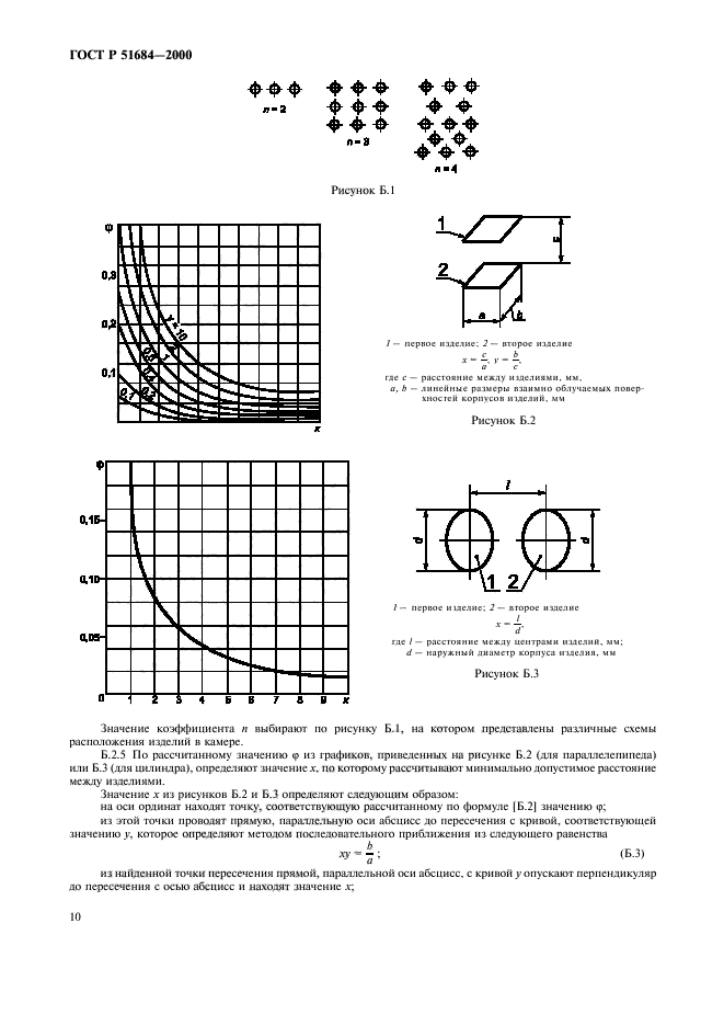   51684-2000