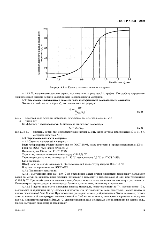   51641-2000