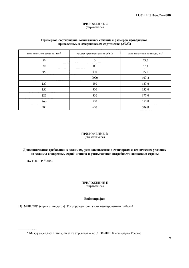   51686.2-2000