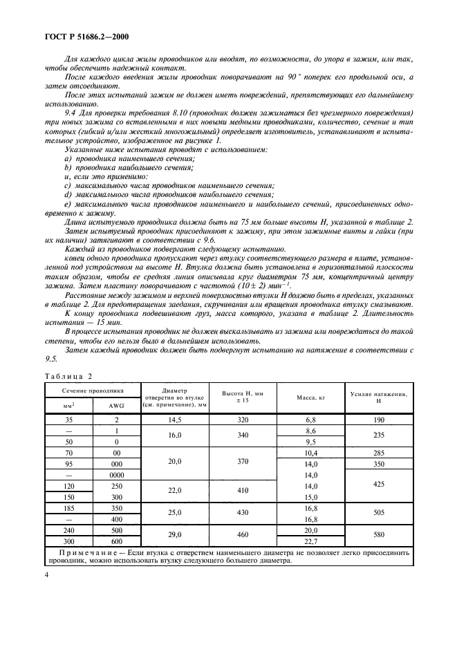   51686.2-2000