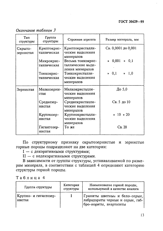  30629-99