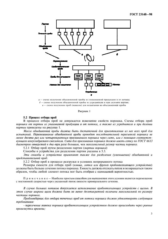  23148-98