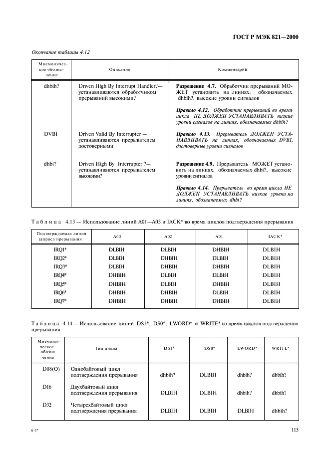    821-2000