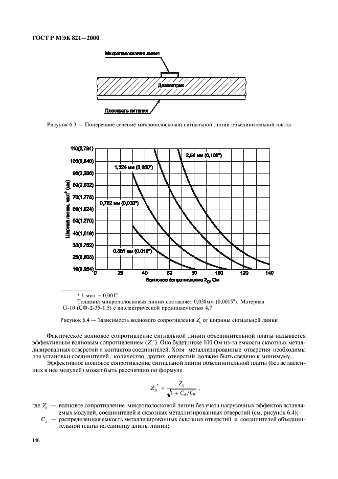    821-2000