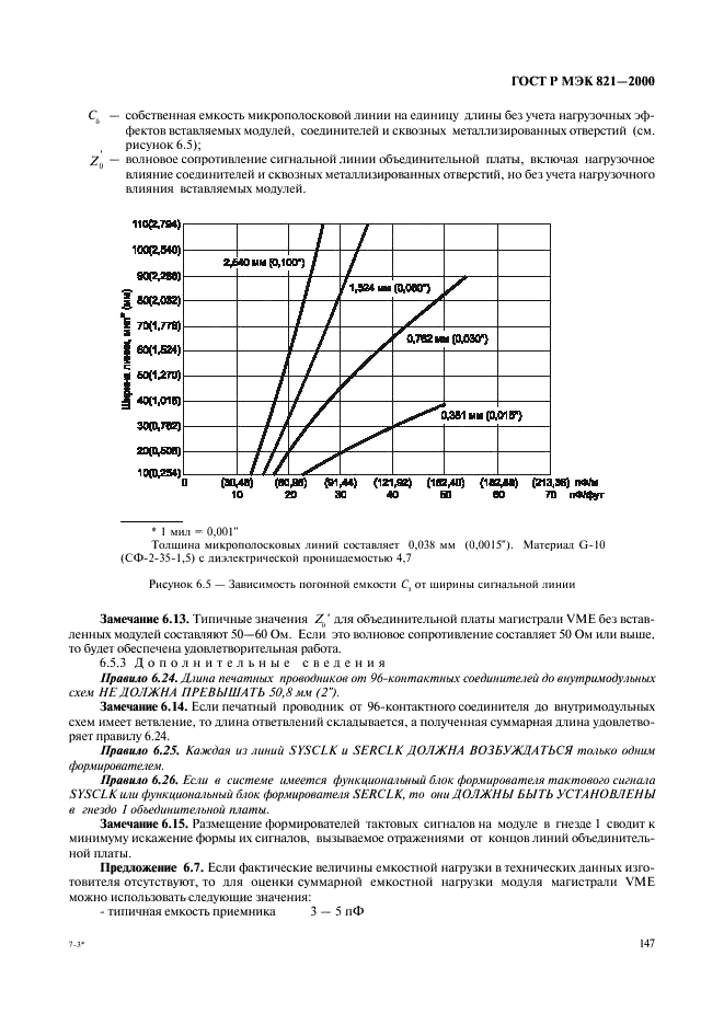    821-2000