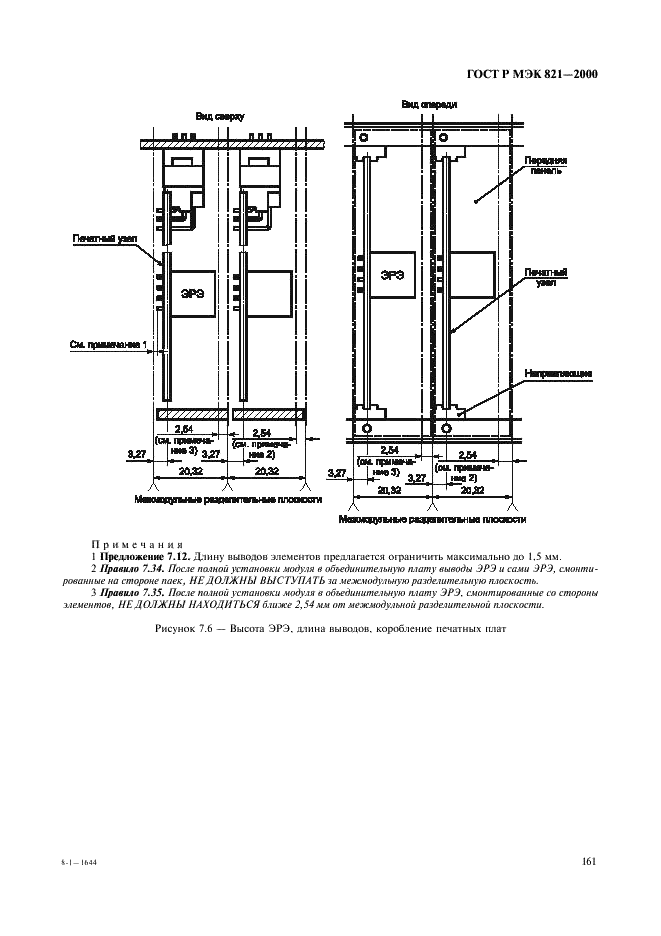    821-2000