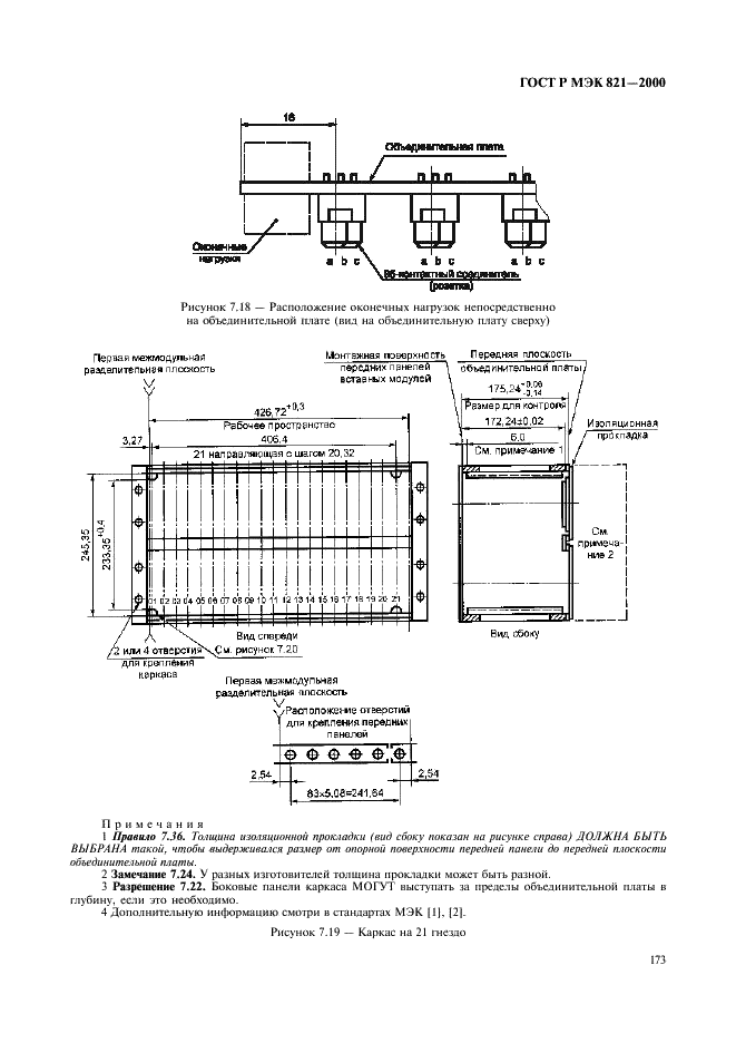    821-2000