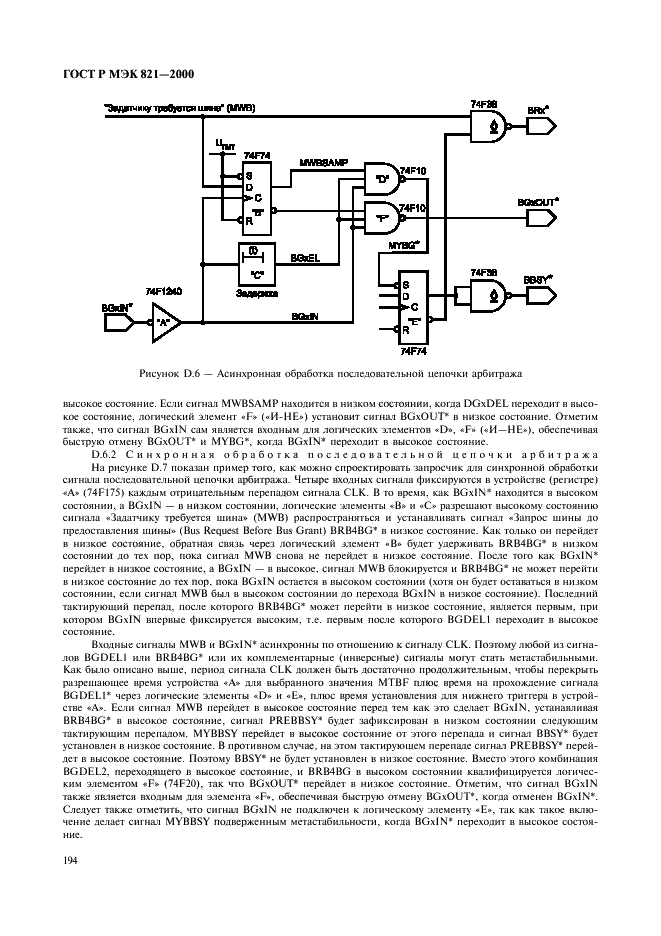    821-2000