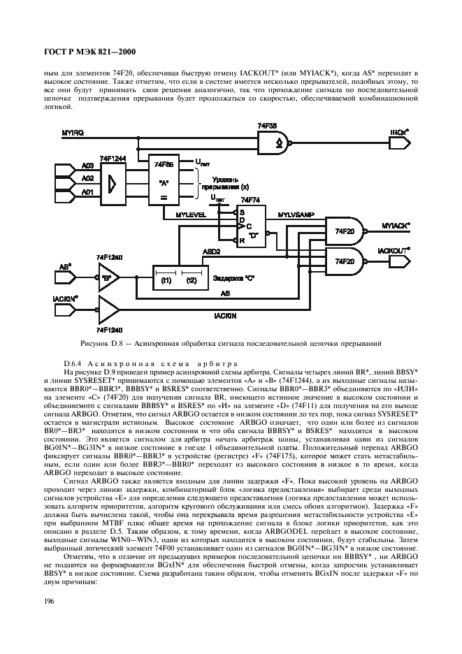    821-2000