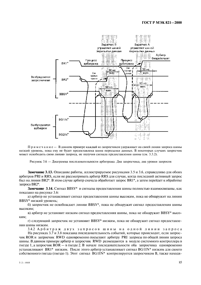    821-2000