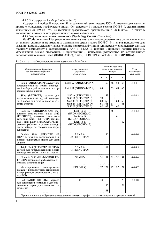   51294.6-2000