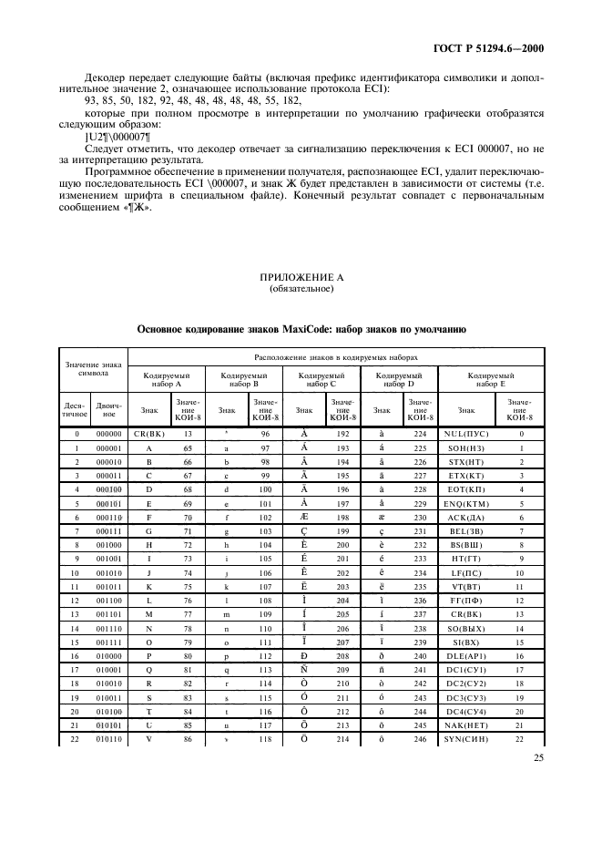   51294.6-2000