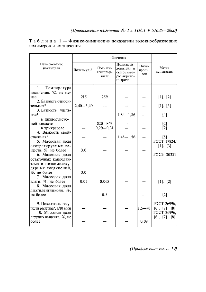   51626-2000