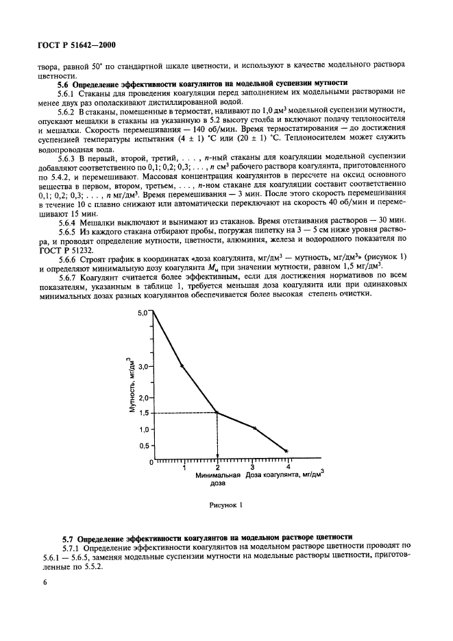   51642-2000