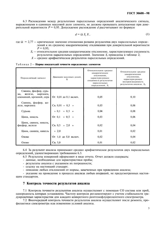  30608-98