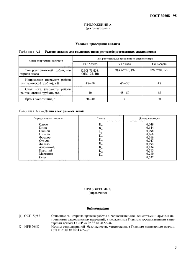  30608-98