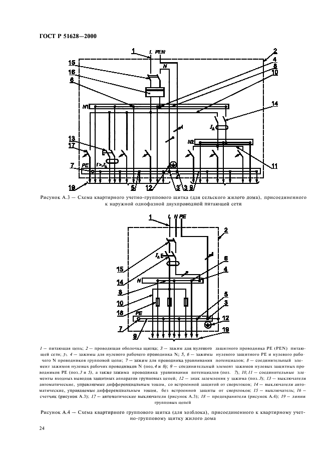   51628-2000