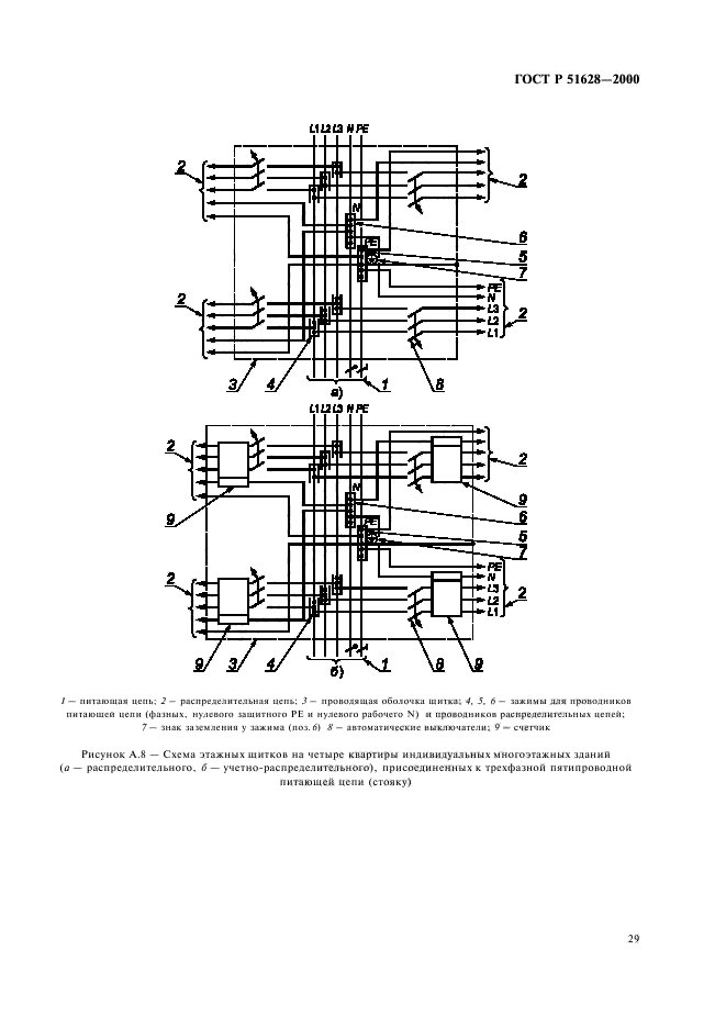   51628-2000