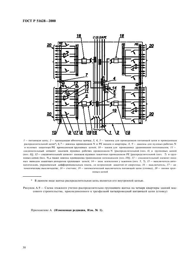   51628-2000