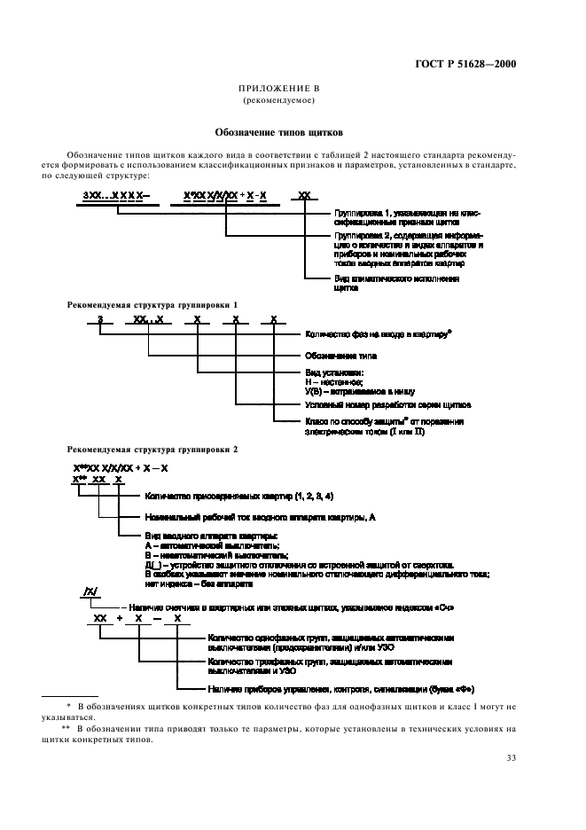   51628-2000