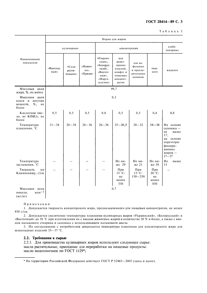  28414-89