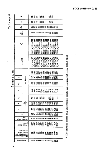  26059-89