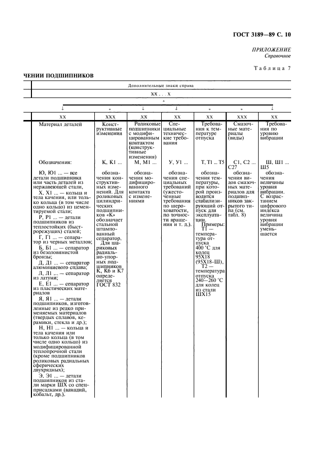  3189-89