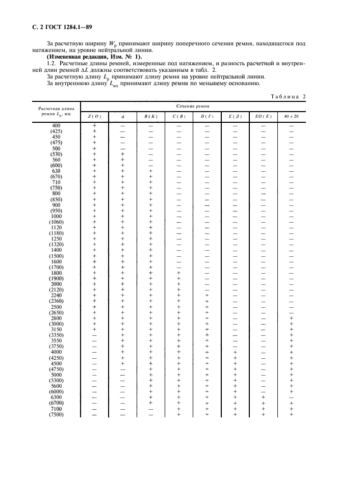  1284.1-89