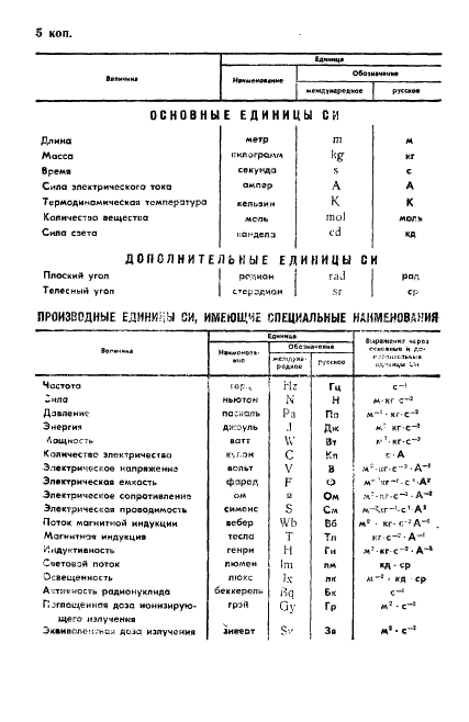  4.492-89