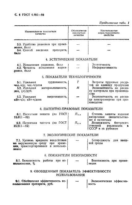  4.492-89