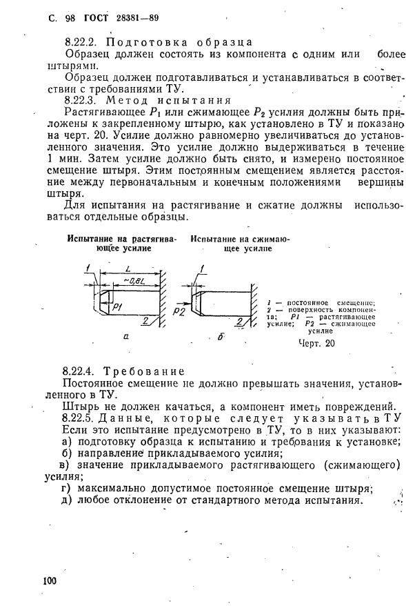  28381-89