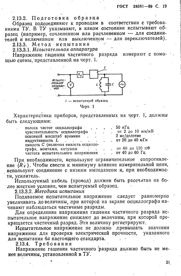  28381-89