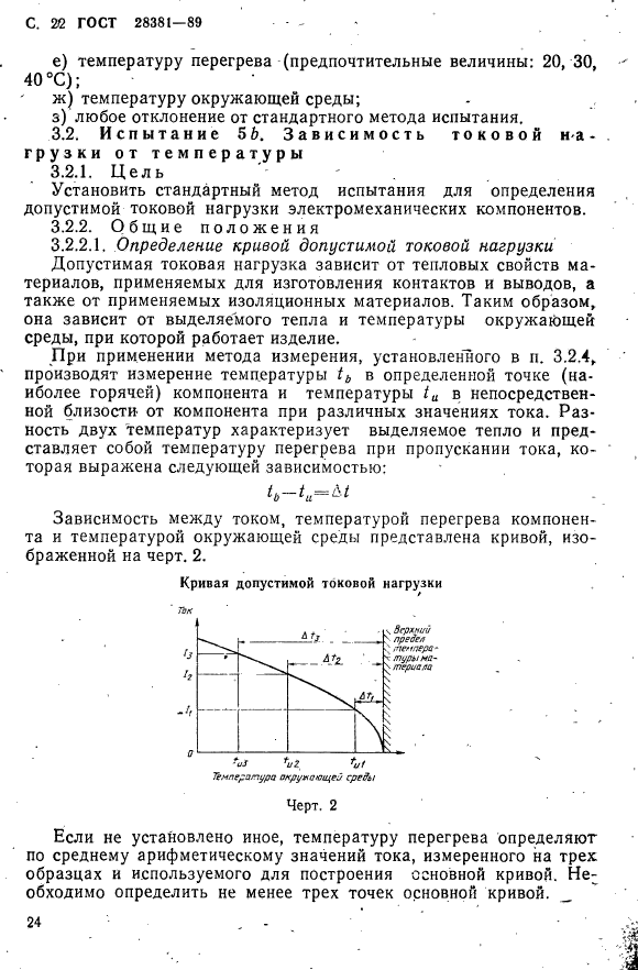  28381-89