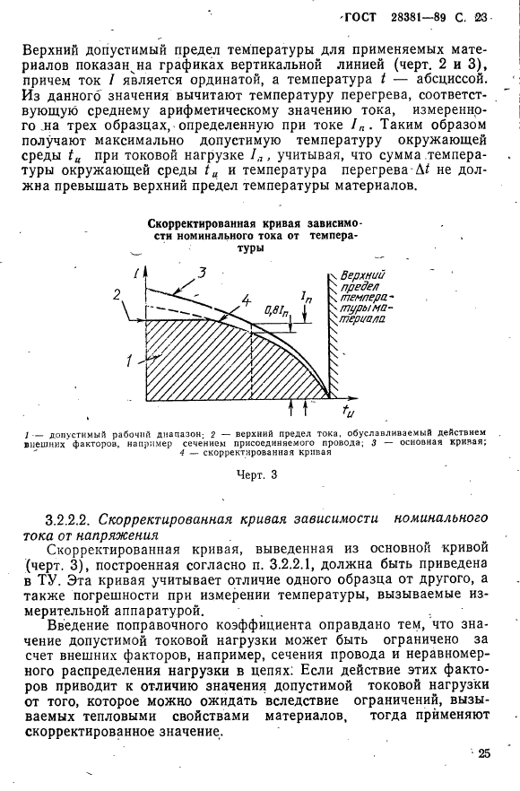  28381-89