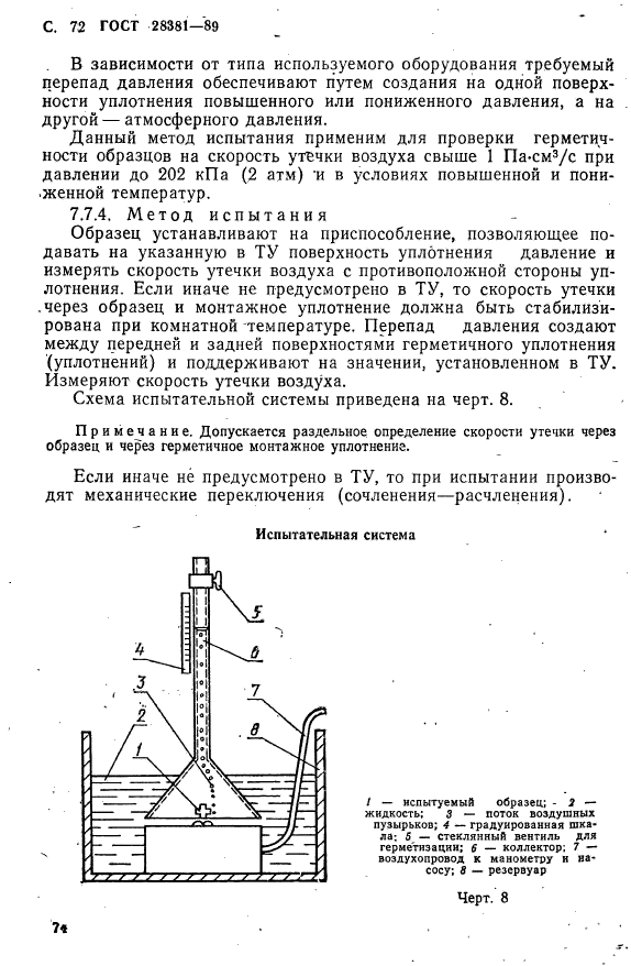  28381-89