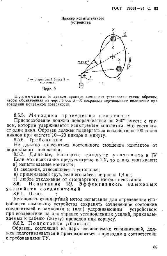  28381-89