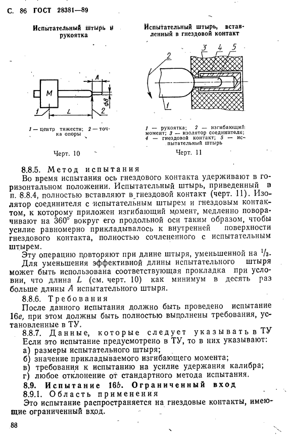  28381-89