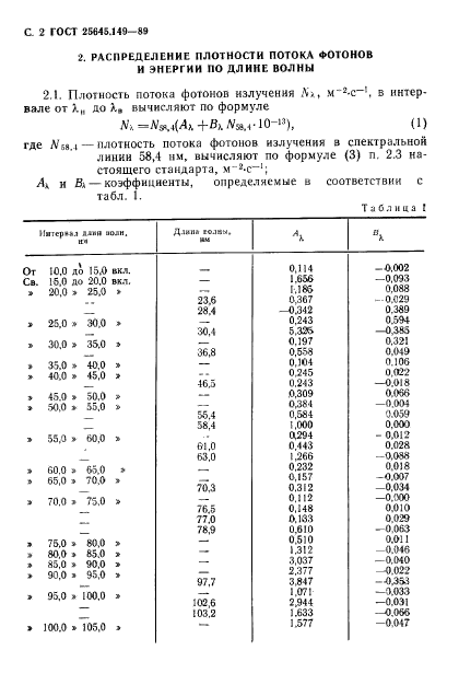  25645.149-89