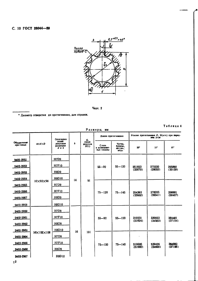  28044-89