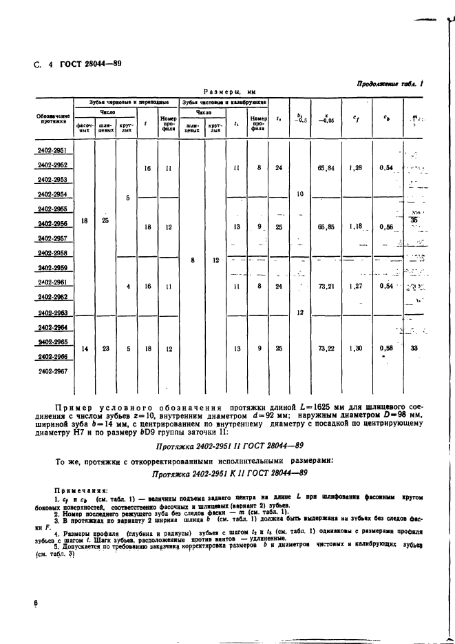  28044-89