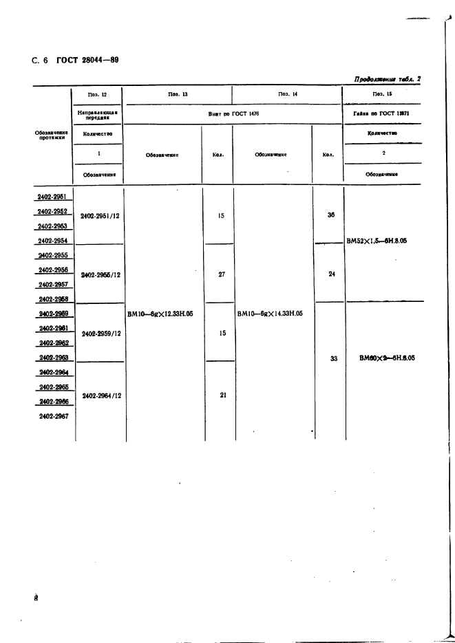  28044-89