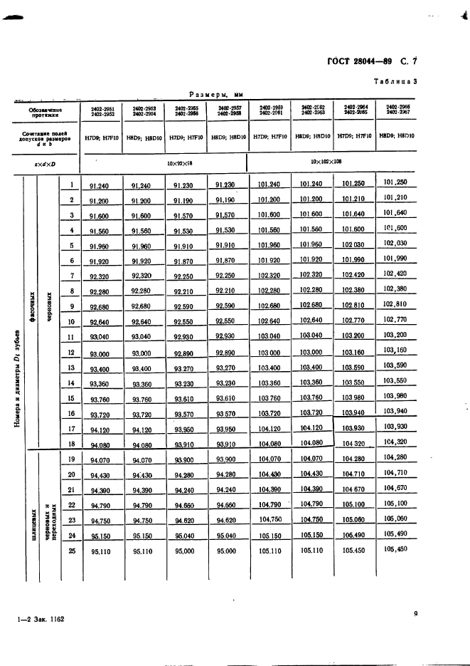  28044-89