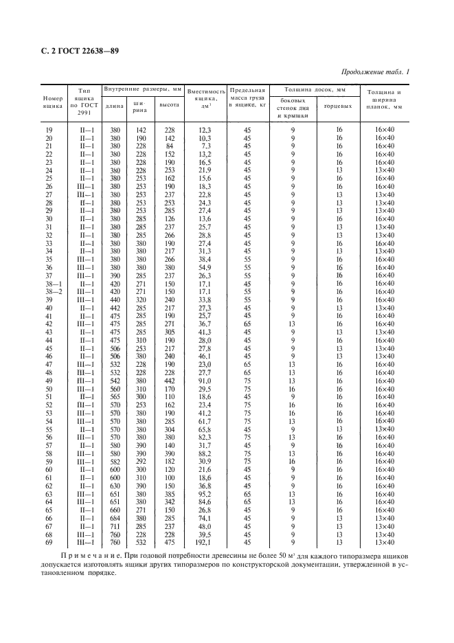  22638-89