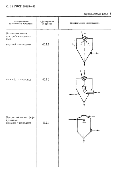  28115-89