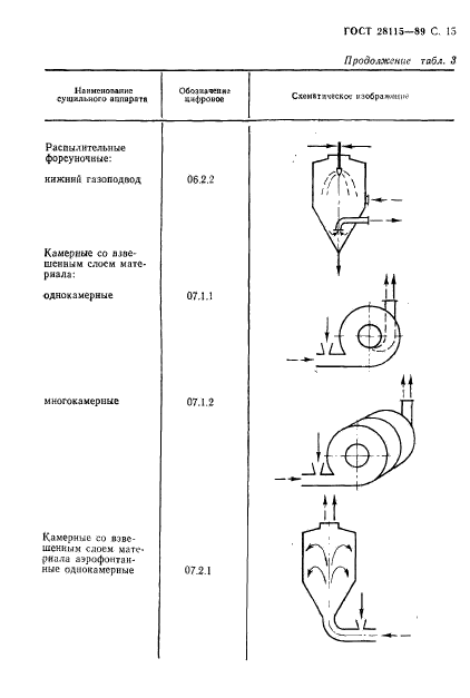  28115-89