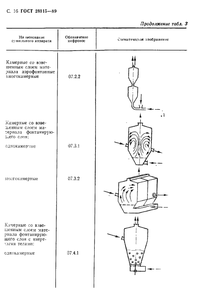  28115-89