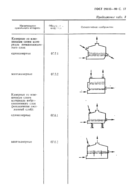  28115-89