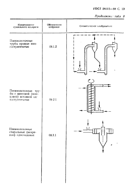  28115-89